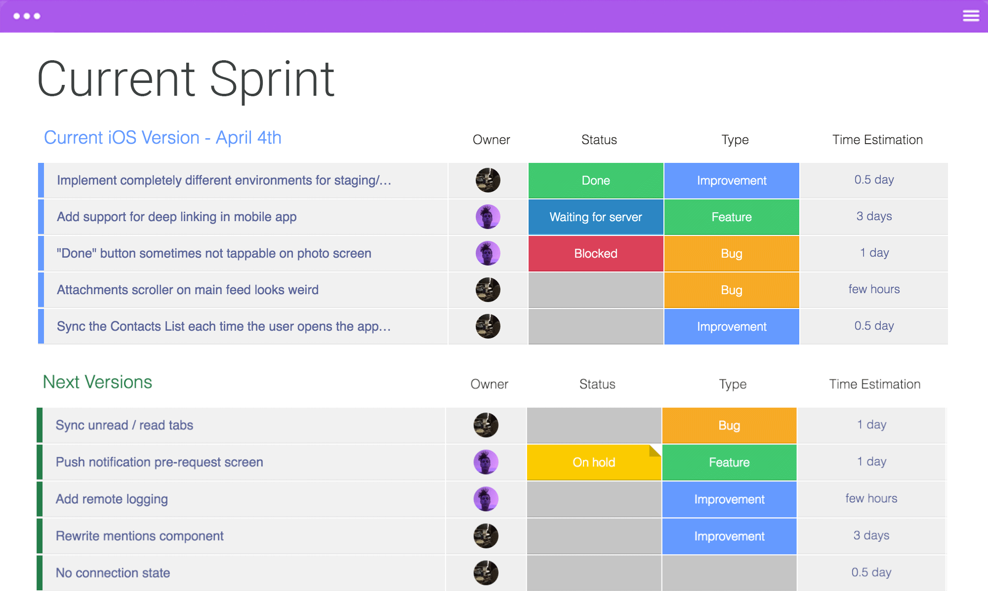 Agile sprint calendar template