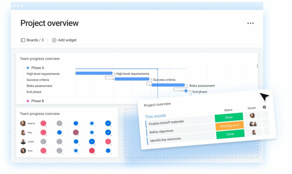 A screenshot of how to monitor project success criteria in monday.com Work OS for project management.