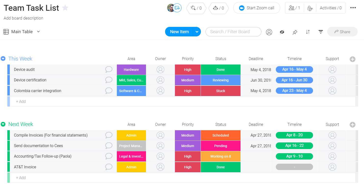 team task list template