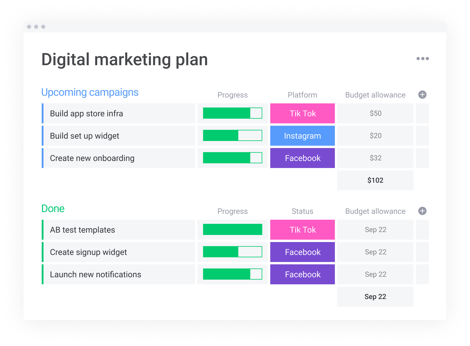 How to Create a Marketing Plan