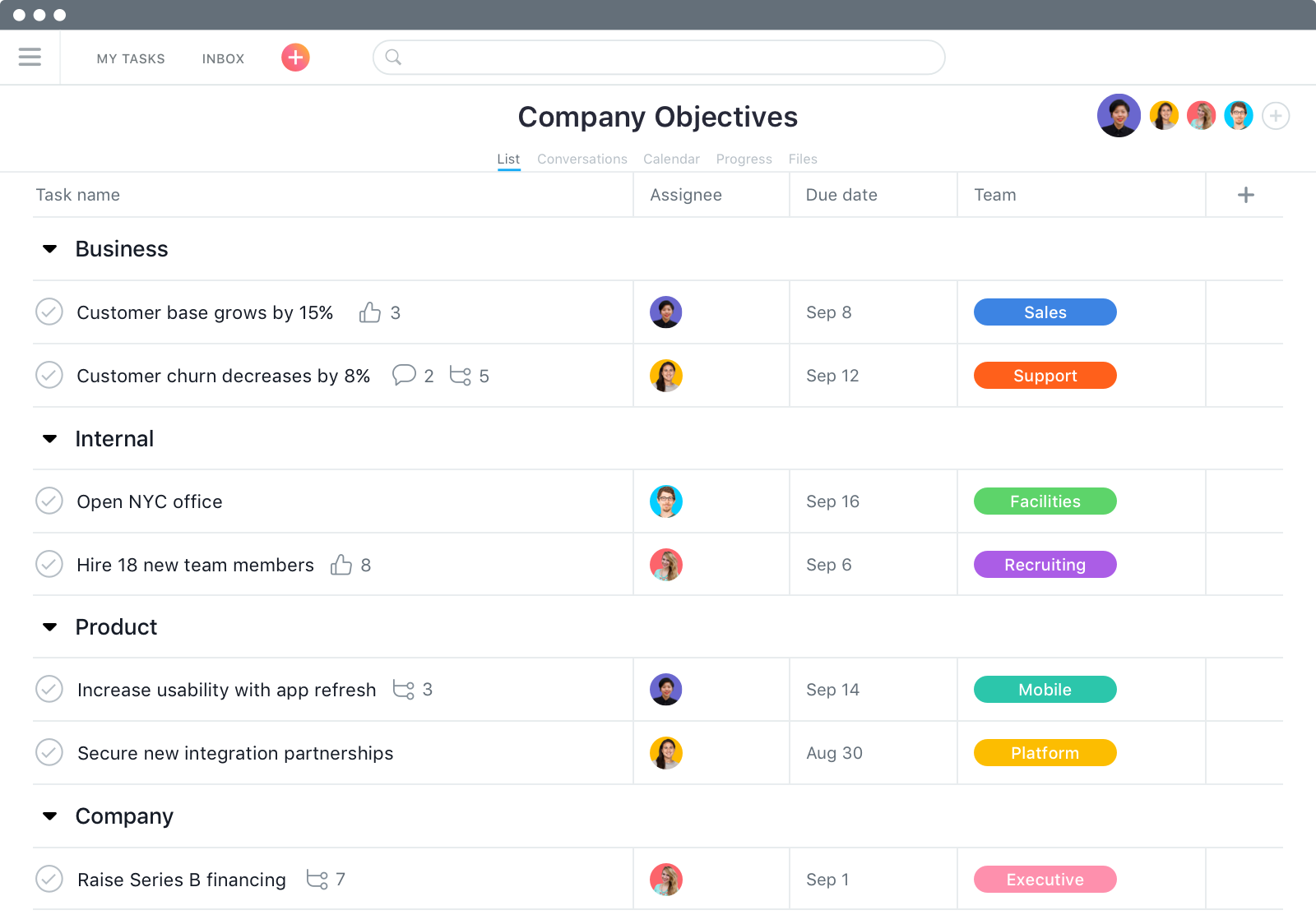 Asana Vs Jira Which Is Right For Your Team In 2021 Mondaycom Blog