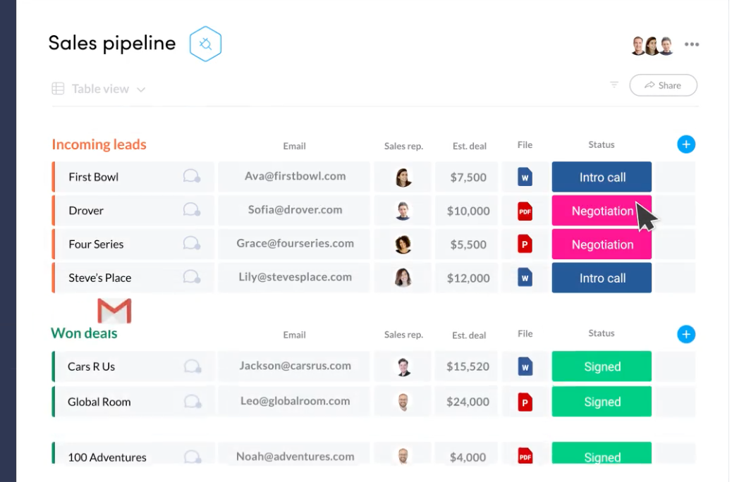 monday.com workflow sales pipeline