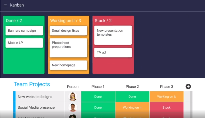 a basic marketing pipeline on monday.com