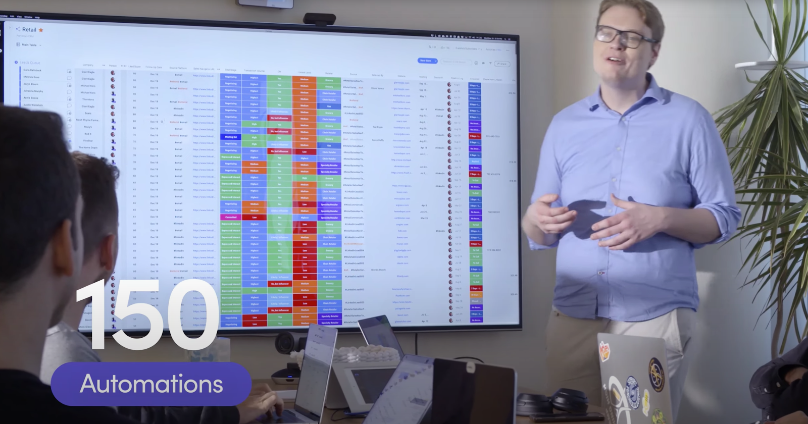 Parvenu CEO explaining that he uses 150 automations on monday.com