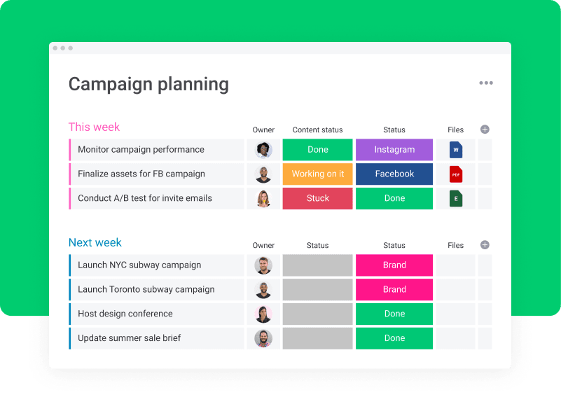 A look at the campaign planning features of monday.com