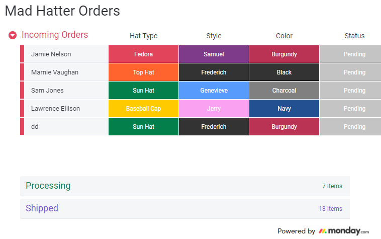 view of the receiving stage of order fulfillment in monday.com