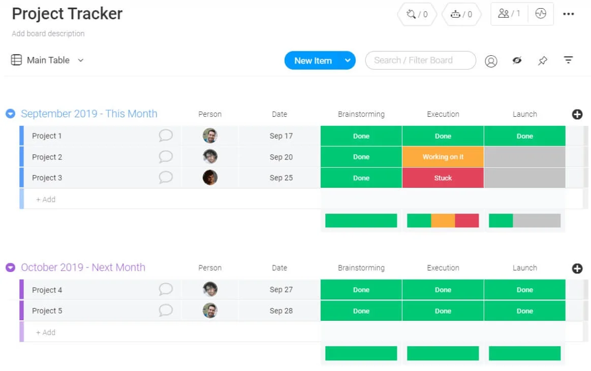 What is a schedule management plan? | monday.com Blog