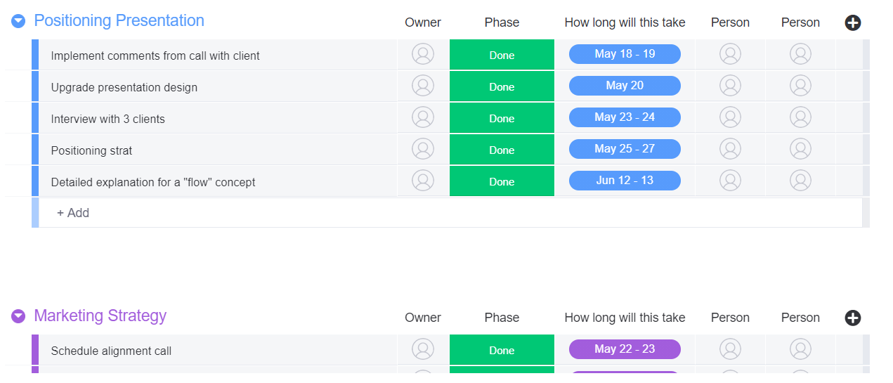 monday.com brand positioning strategy template