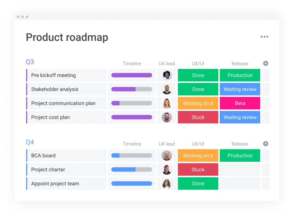 product roadmap template from monday.com