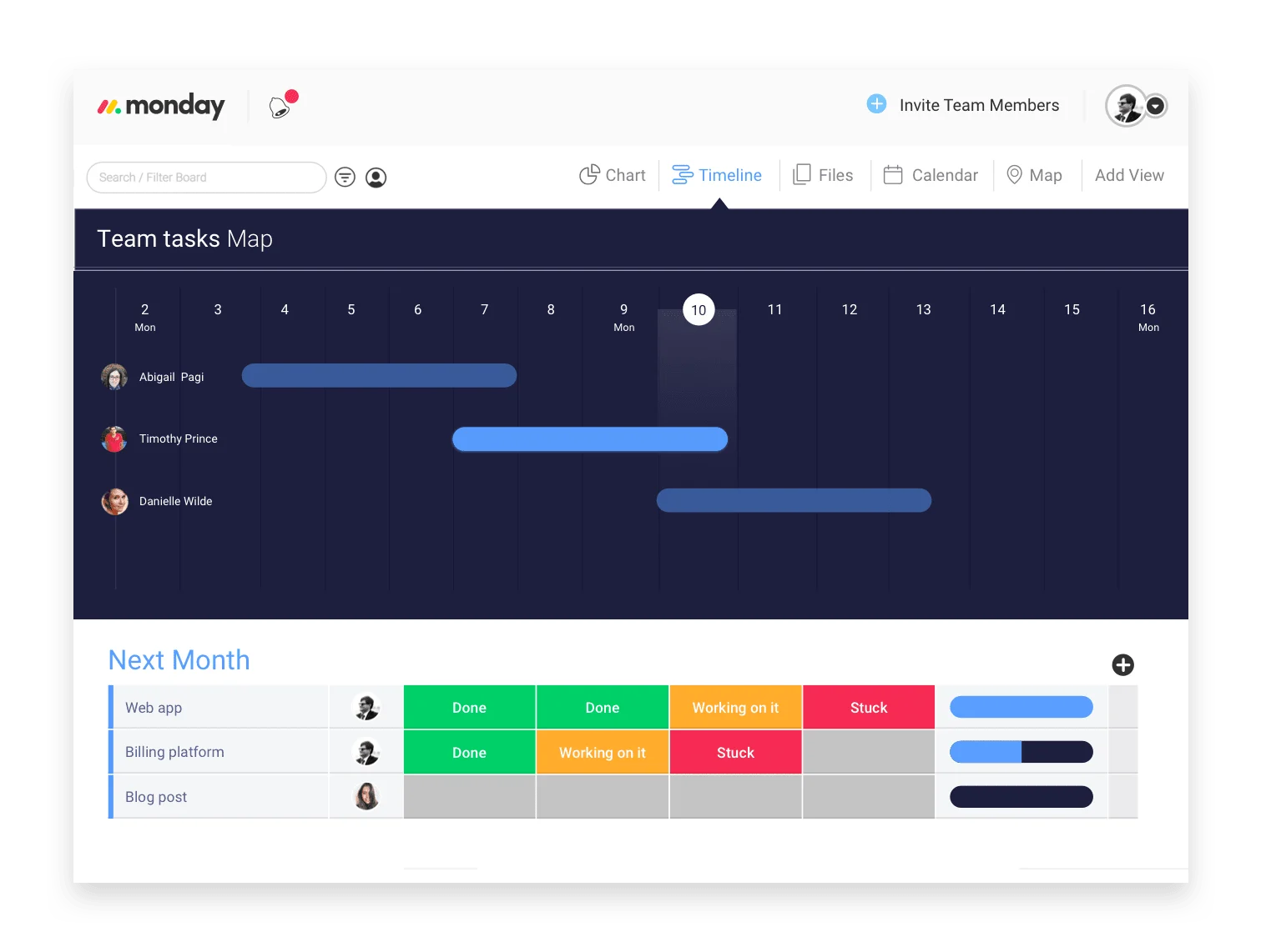 screenshot of Gantt chart view and timeline view within monday.com