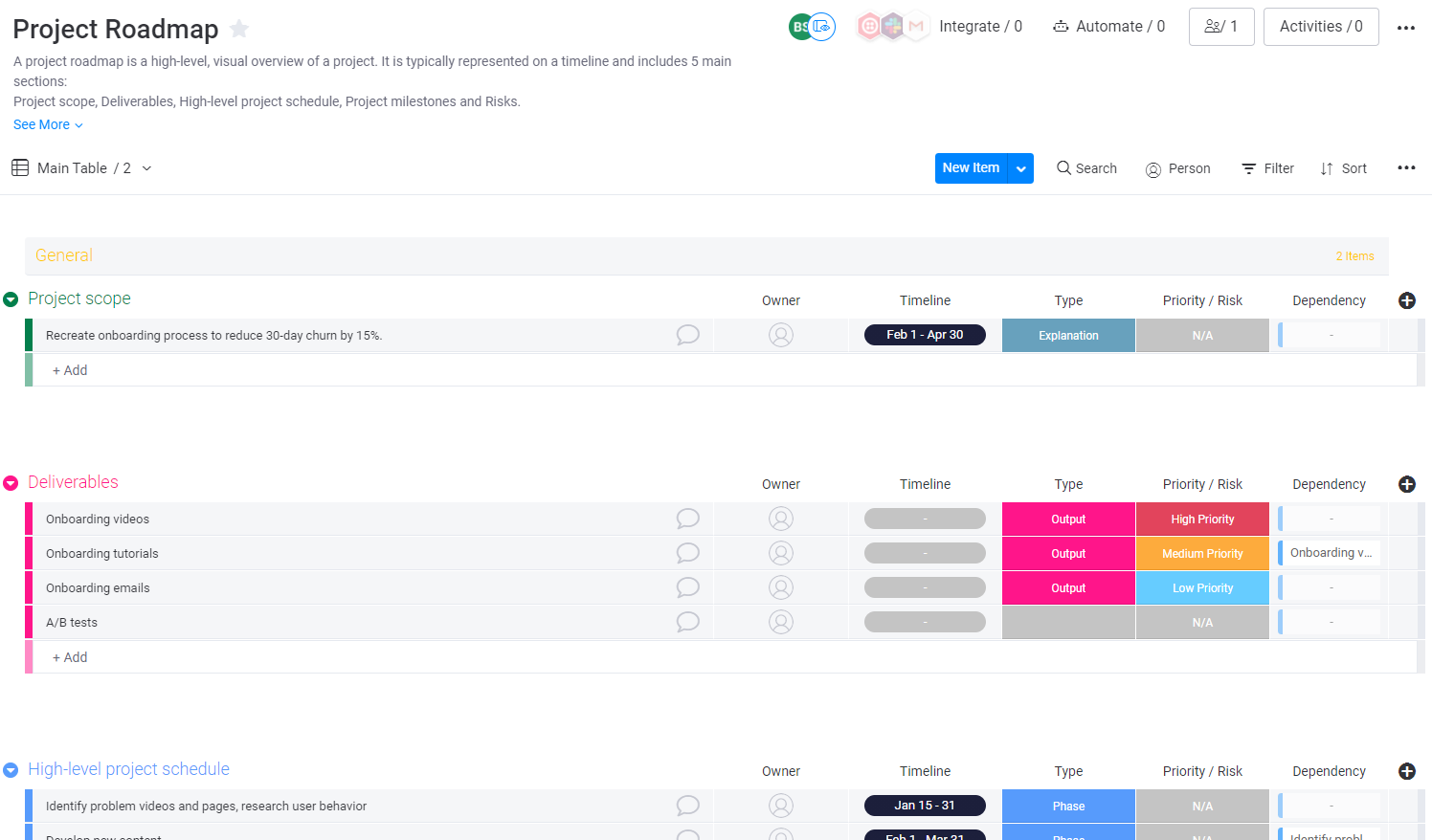 Project roadmap example