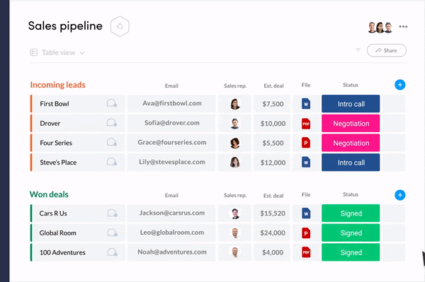 monday.com automations