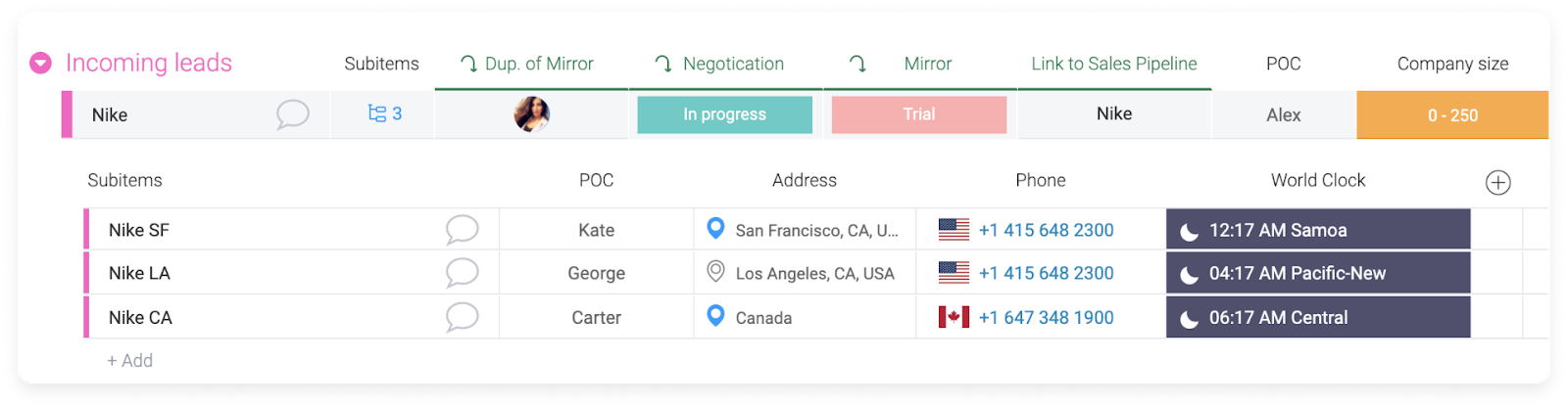 business project customer lifecyle monday.com crm template sub items