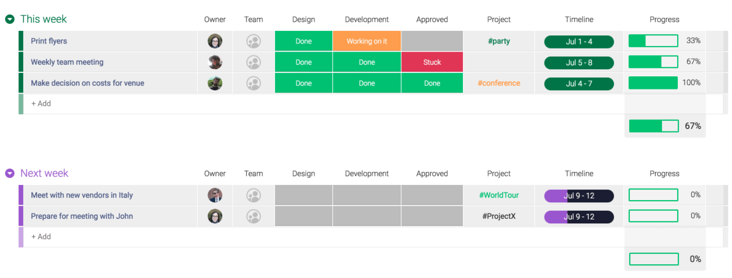 What is application portfolio management monday Blog