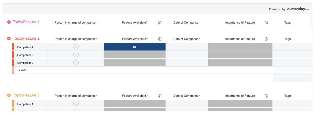 What is application portfolio management monday Blog