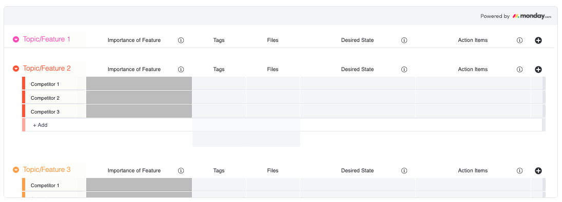 What is application portfolio management monday Blog