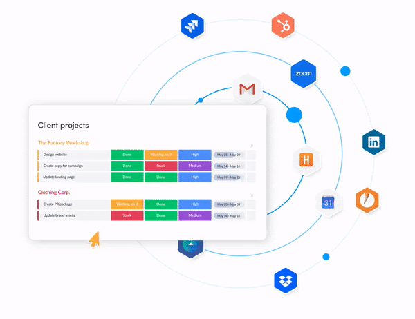 monday.com integrations