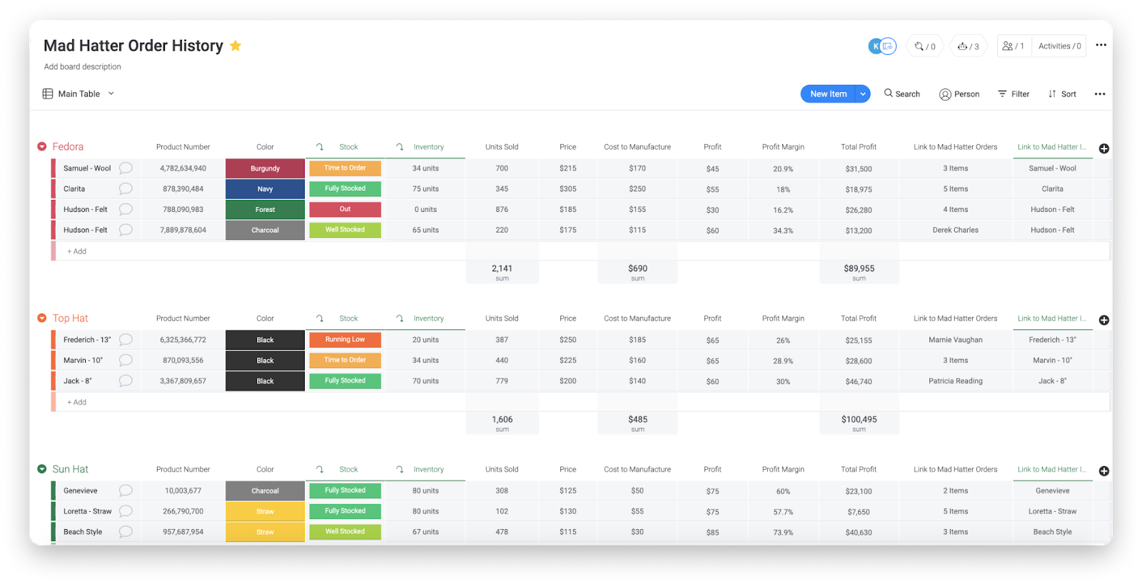 monday.com mad hatter inventory order history business project