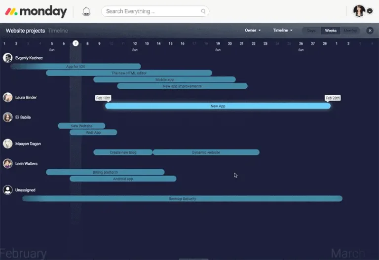 Gantt chart view in monday.com