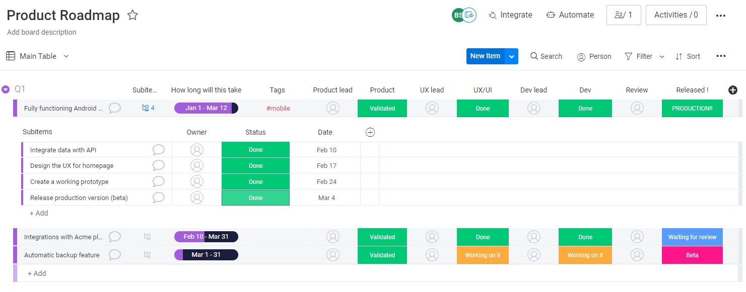 What is Agile project management? | monday.com Blog