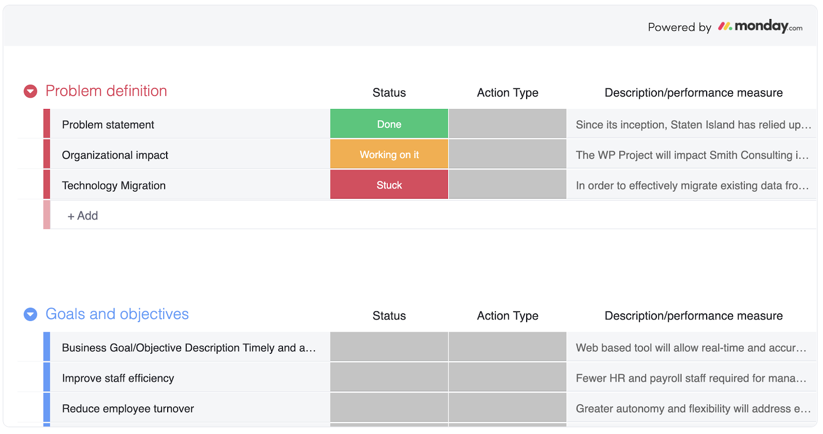 Project planning is an essential part of creating your scope of work and monday.com has a template for it.