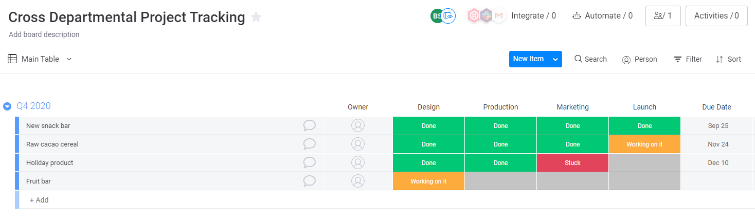 Cross-departmental project tracking template