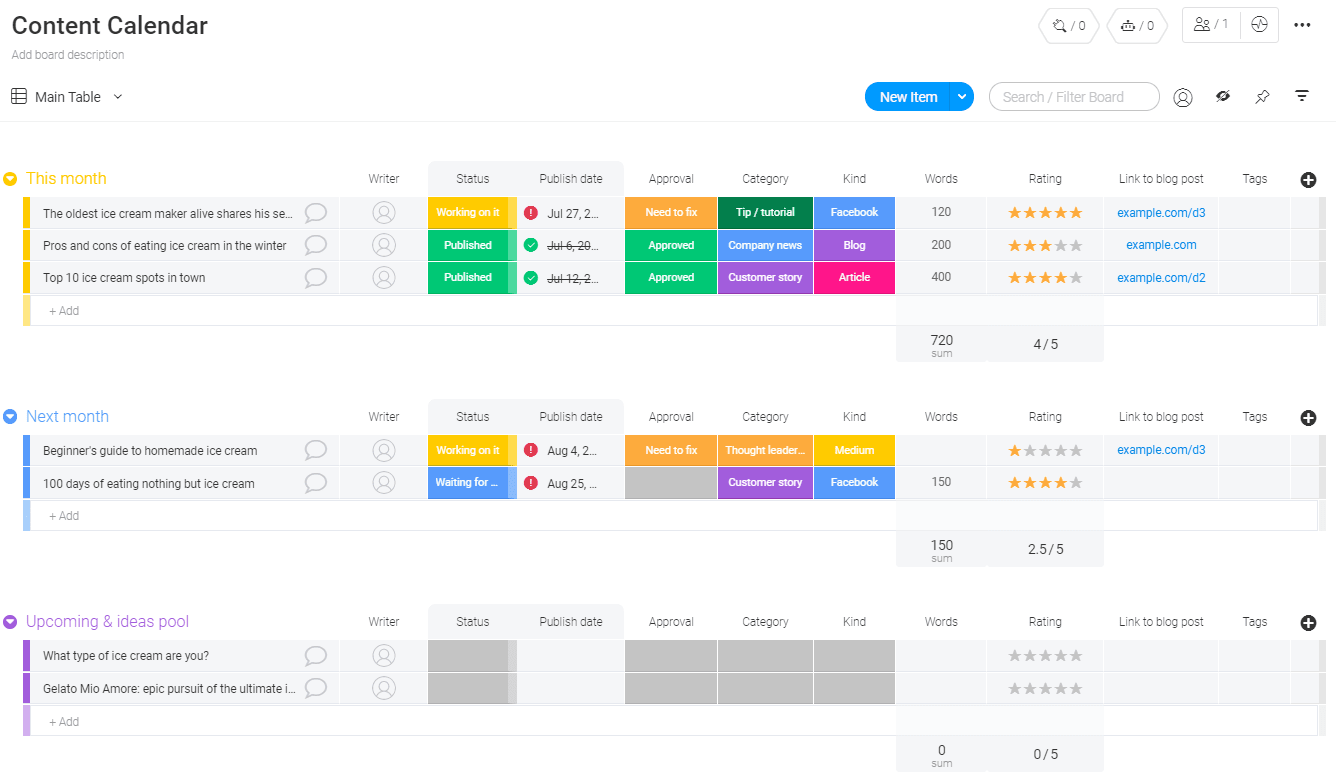 monday.com content calendar template