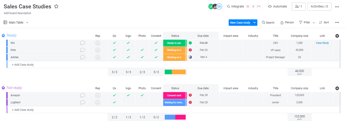 Assigned tasks with rows and columns