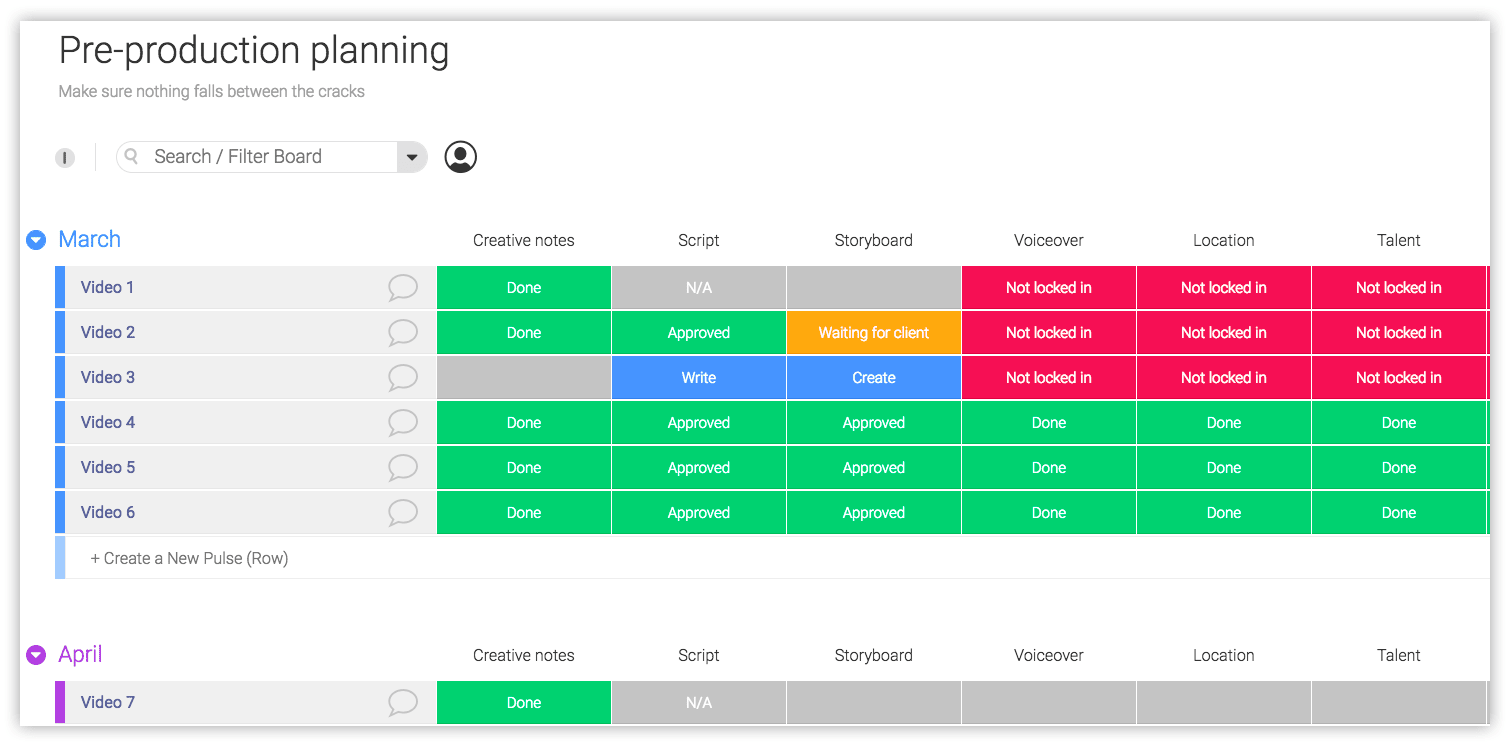 monday.com video production template