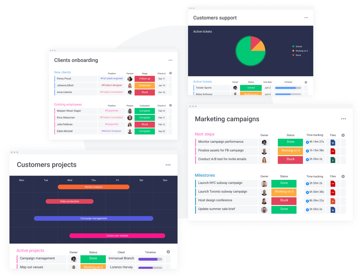 monday.com's sales dashboards offer a comprehensive overview of sales activity.