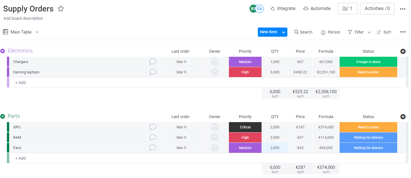 Supply orders template