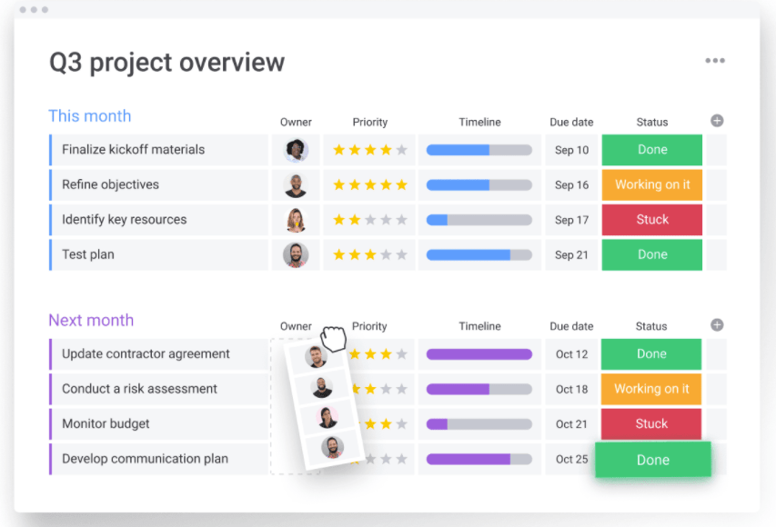 monday.com dashboard showing drag-and-drop functionality