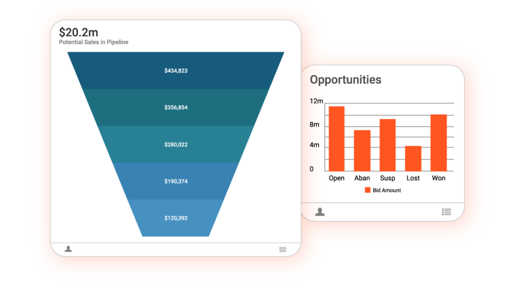 A screenshot of the Insightly CRM for startups. 