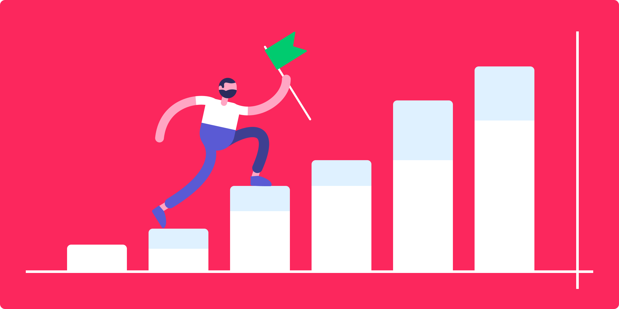 What is an Agile coach? + How to find one Blog