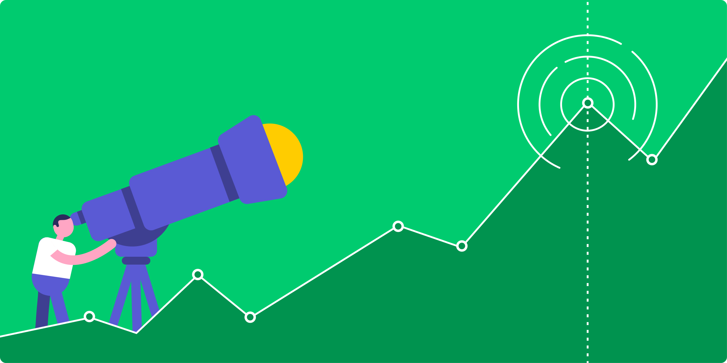 10 Best Reporting Tools to Transform Business Intelligence [2026]