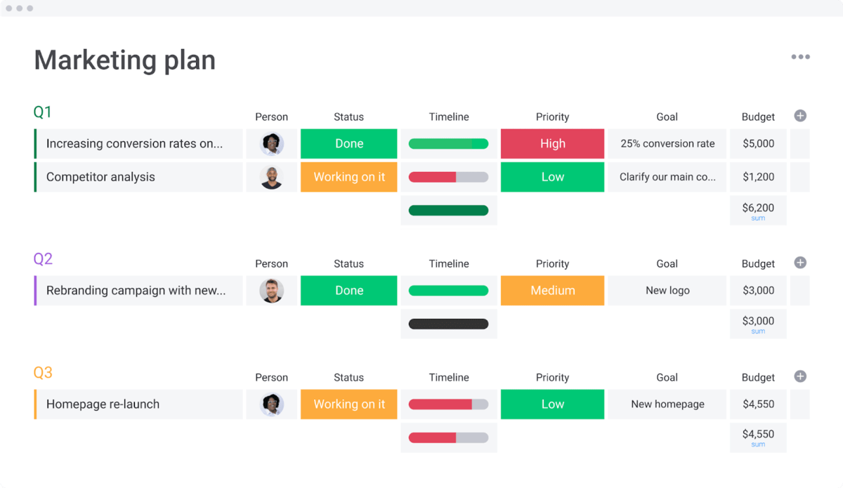 colorful marketing plan example