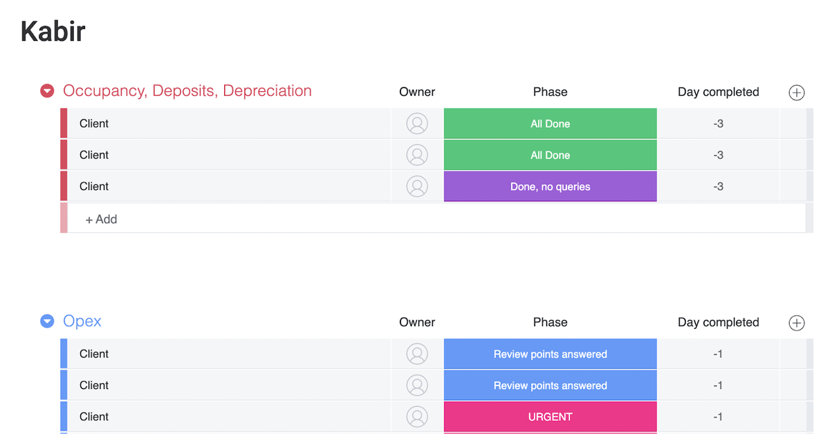 financial month end report template created in monday.com