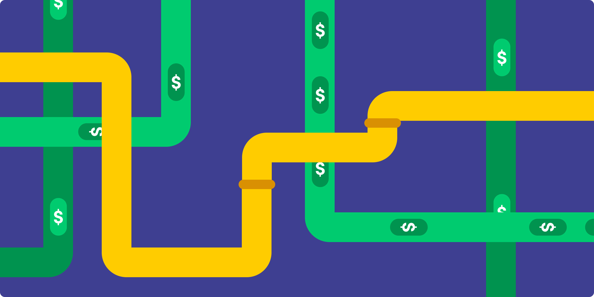 A ValuePacked Guide To Pipeline Management