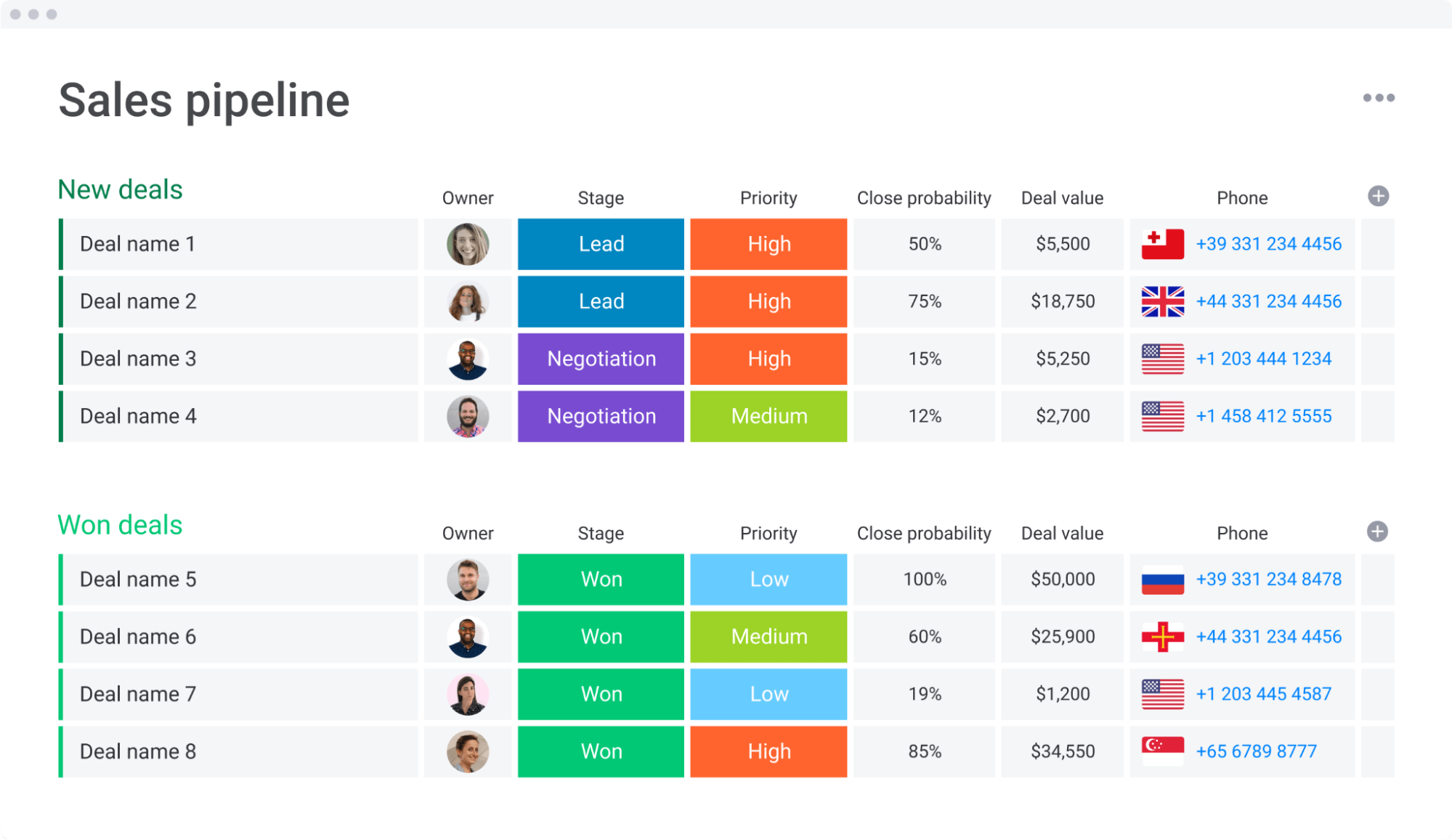 Tracking your sales pipeline in monday.com gives you a quick glance of the most important information from sales stage to priority and even deal value.