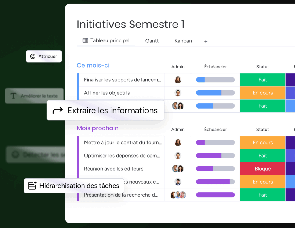 Réduisez les tâches répétitives liées au reporting, aux rappels, aux dépendances et aux validations avec monday work management