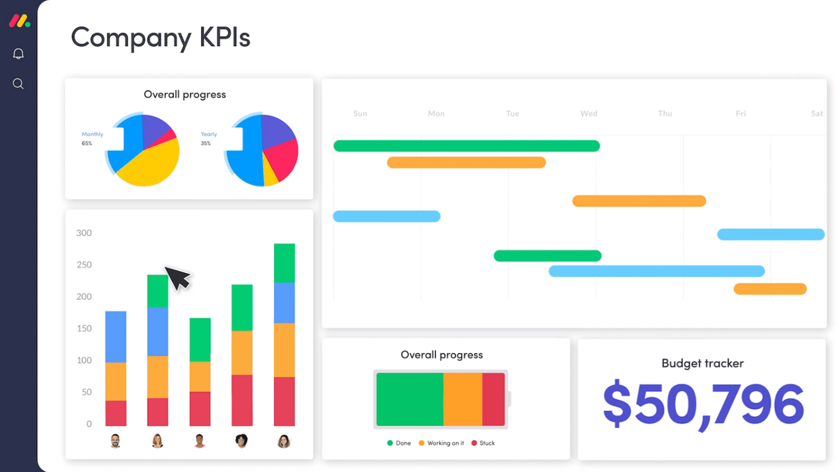 monday.com's visual interface in action