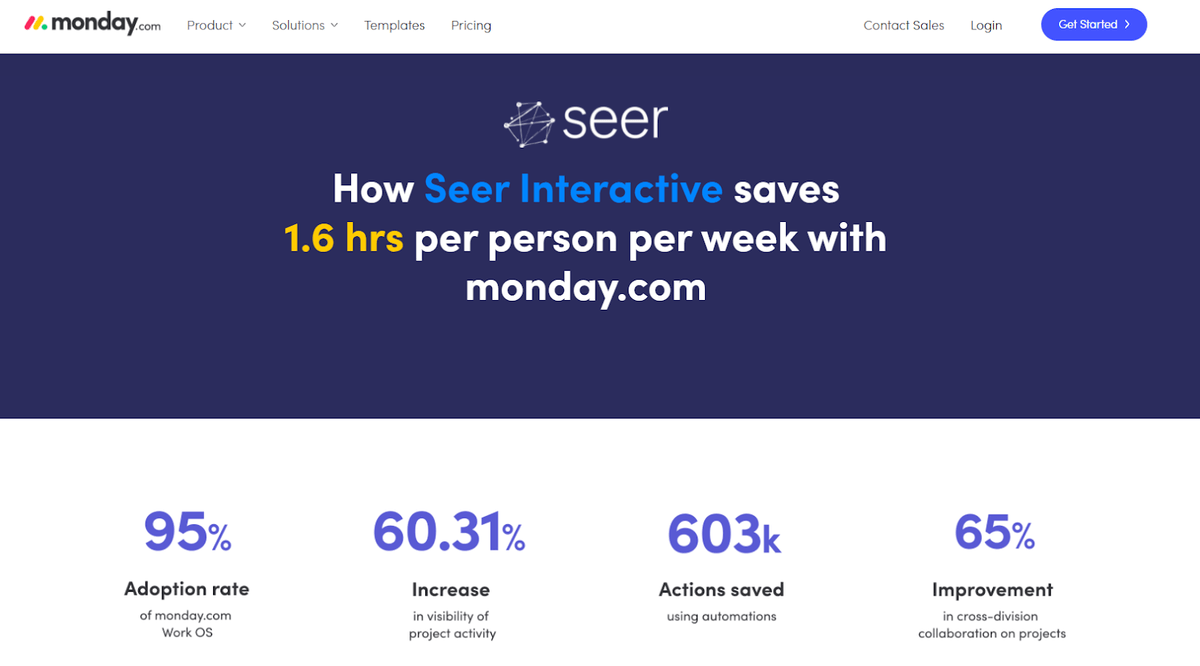Seer Interactive project management software results