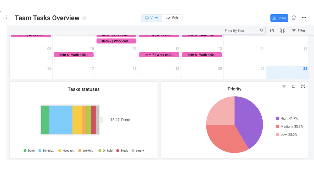 Overview board in monday.com