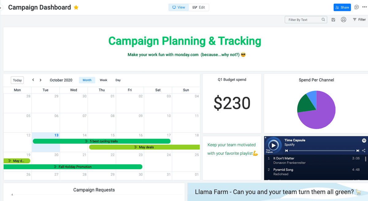 Marketing campaign dashboard in monday.com