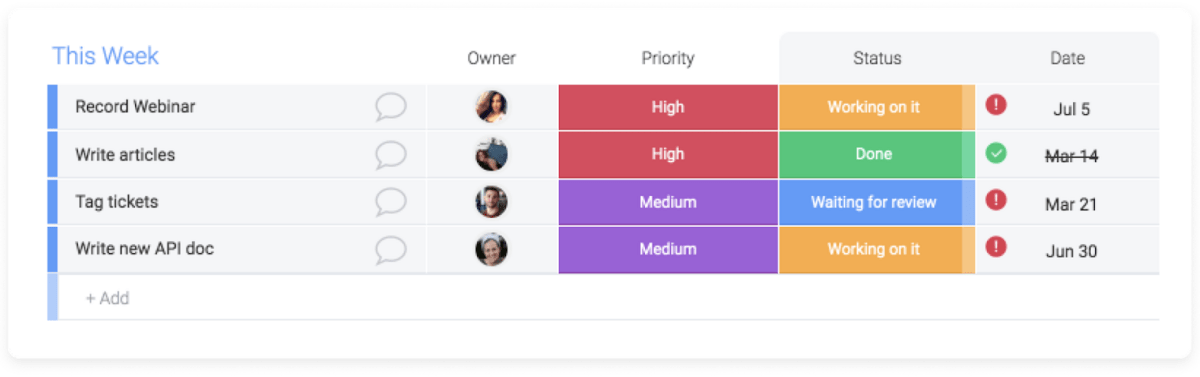 Image showing time management interface on monday.com