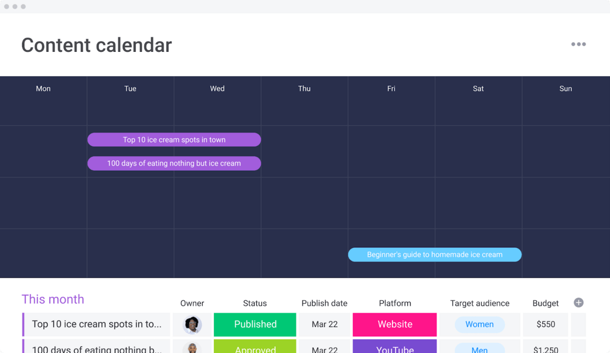 monday.com's content calendar screenshot