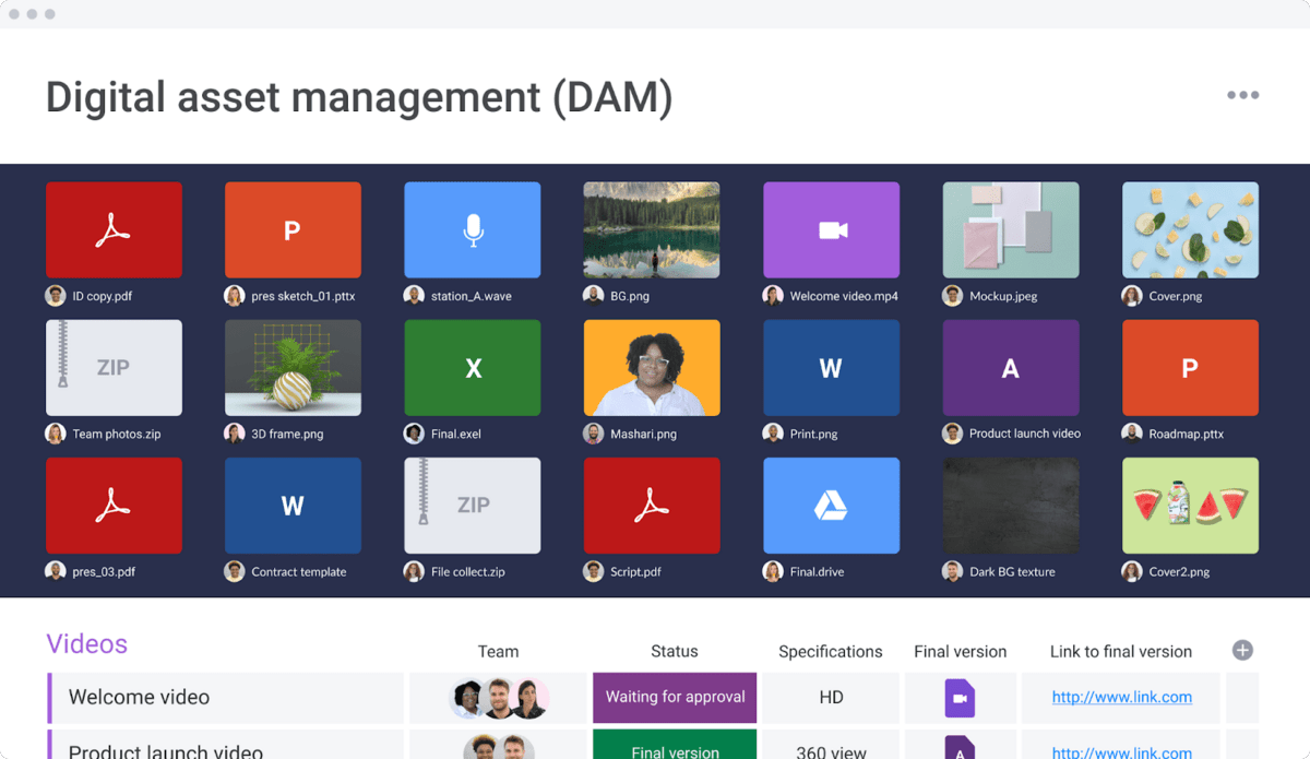monday.com's digital asset management template screenshot