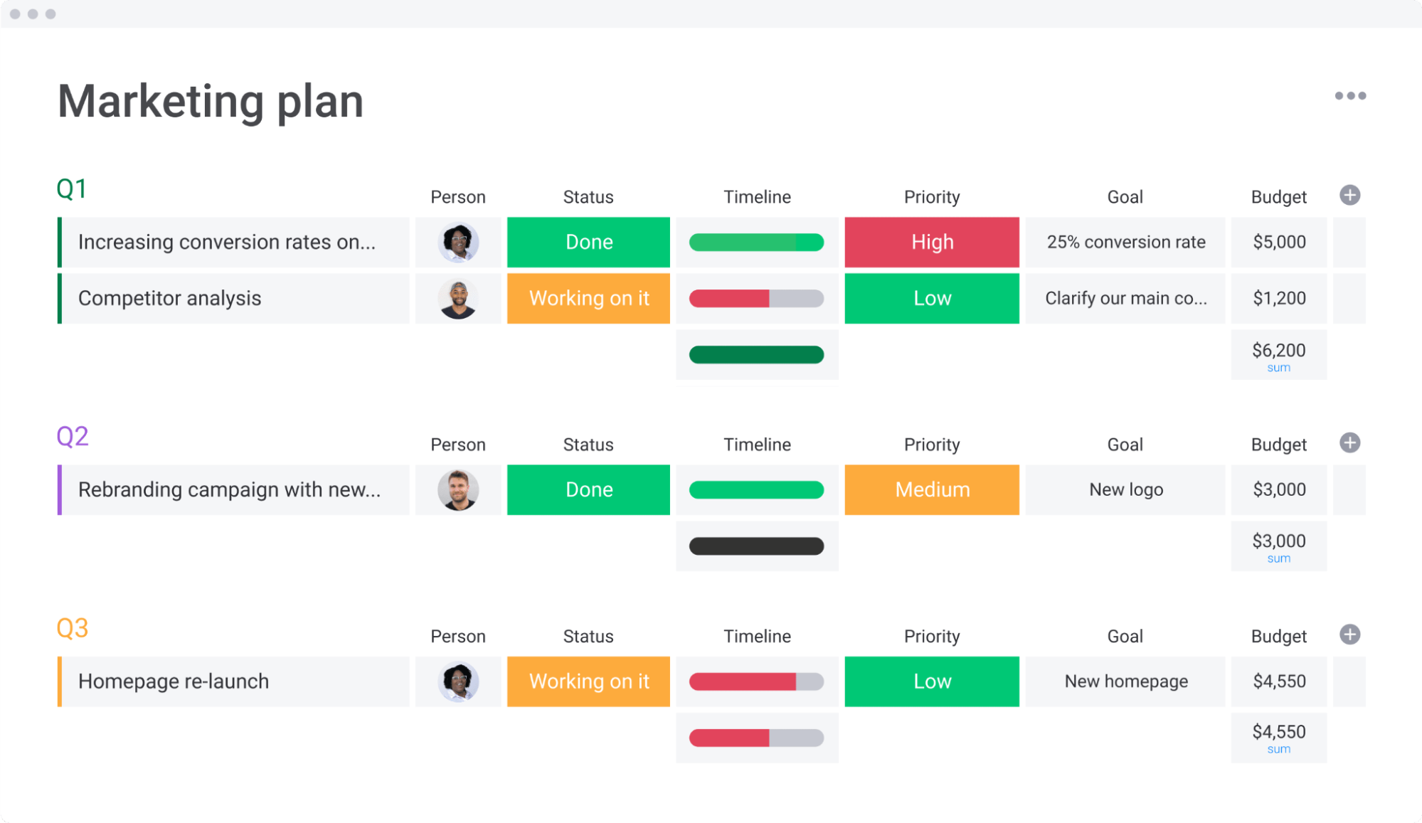 Image of monday.com's marketing plan template, split into Q1, Q2, and Q3