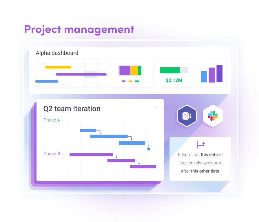 Visual of monday.com's project management dashboard.