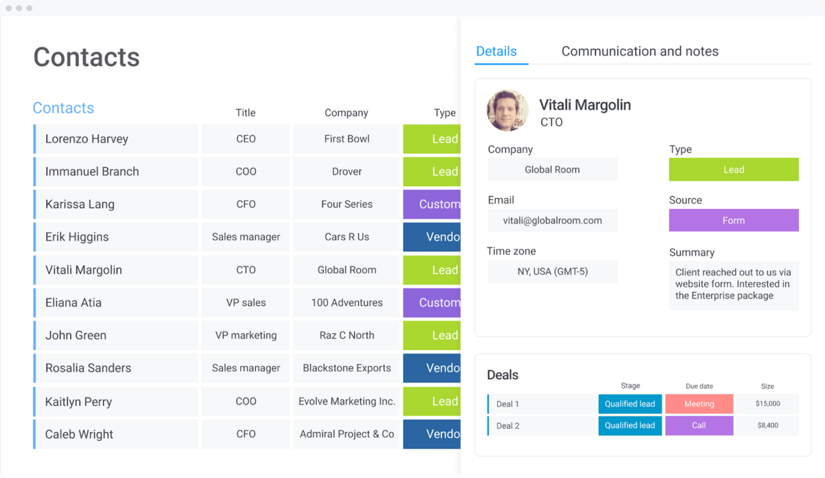 monday.com contacts template